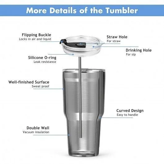 30oz Stainless Steel Tumbler Cup Double Wall Vacuum Insulated Mug with Lid - Col