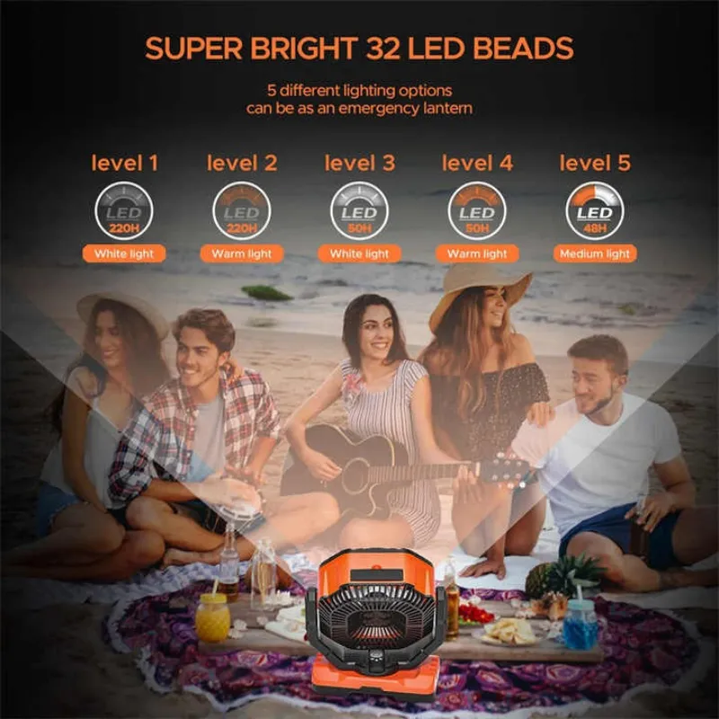 40000mAh Rechargeable Battery Operated Fan, Portable 4 Timers USB Fan, Auto-Oscillating Desk Fan with Remote & Hook & LED Light