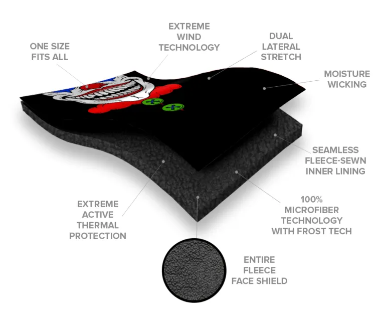 Fleece Face Shields® | Snow Forest Camo