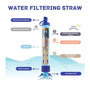 Outdoor Water Purifier
