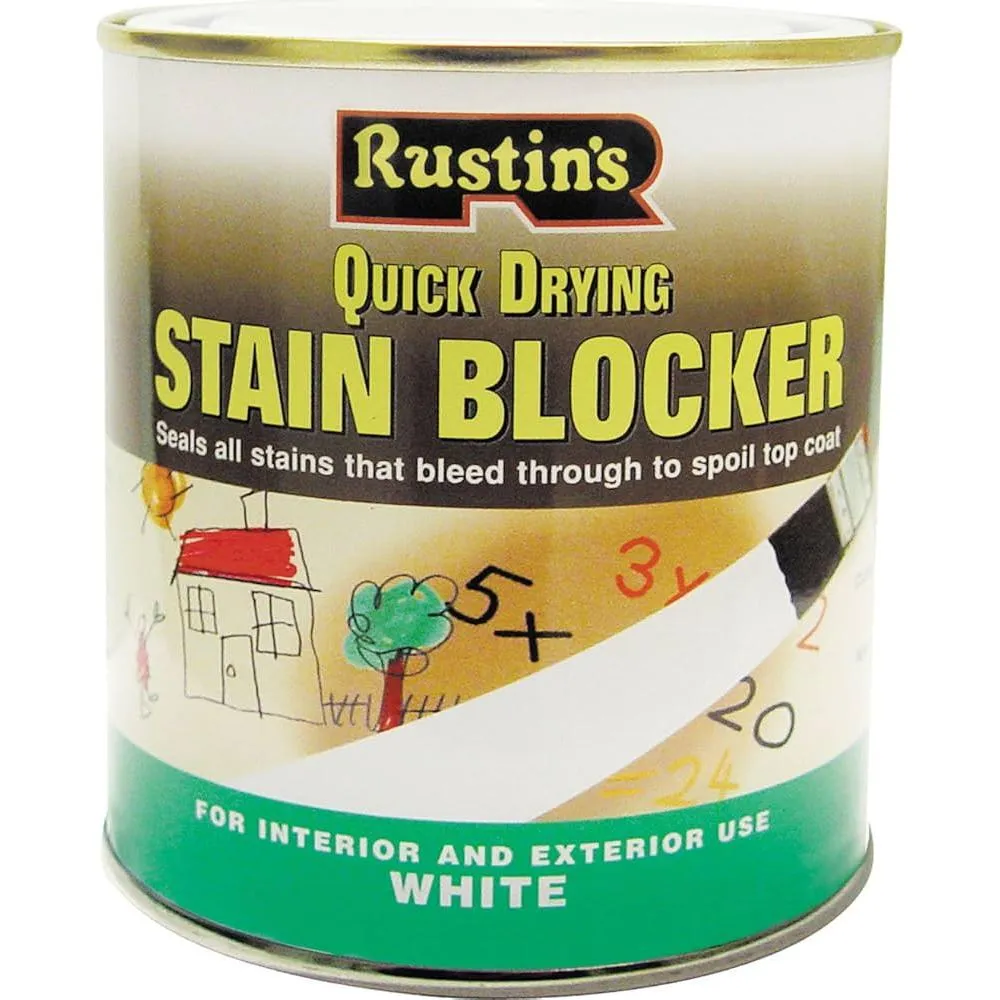 Rustins Satin Block Problem Solving Primer