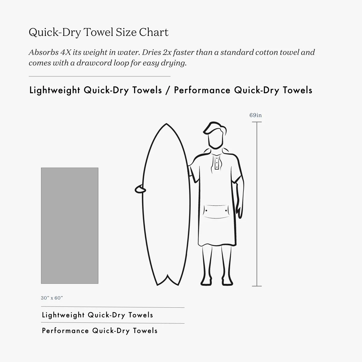 Stanley Lightweight Quick-Dry Travel Towel | Grateful Dead x Slowtide